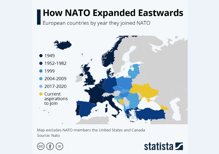 چگونه «ناتو» سر از شرق اروپا درآورد؟
