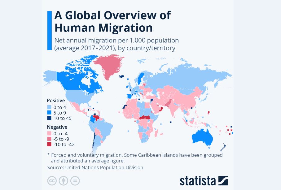 تصویری فوری از مهاجرت در جهان امروز