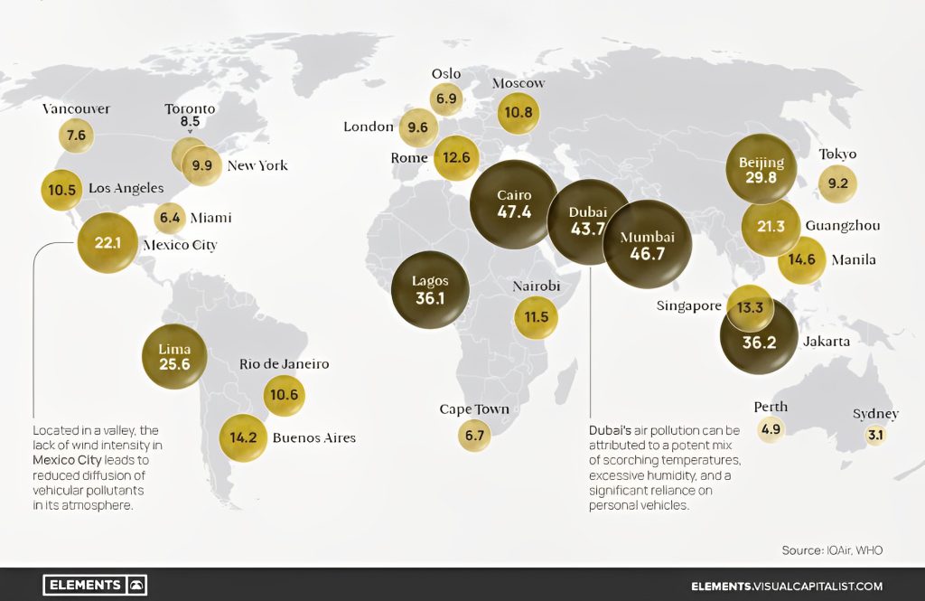 سطوح آلودگی هوا در سراسر جهان در سال ۲۰۲۲
