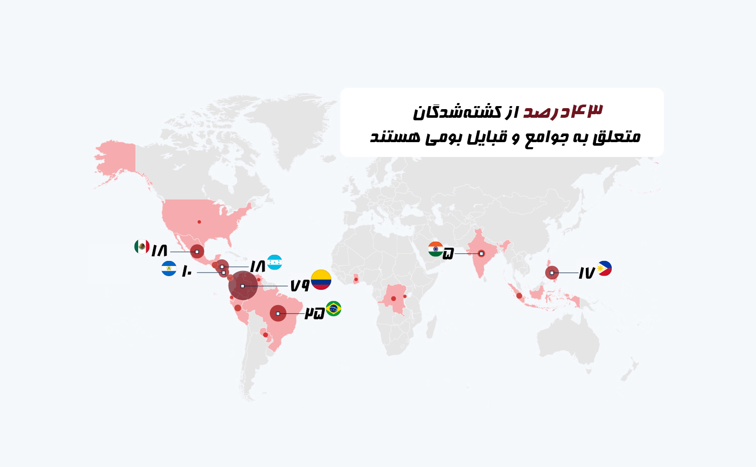 روایت خونین سازمان «شاهد جهانی» از سربه‌نیست‌کردن محافظان طبیعت!