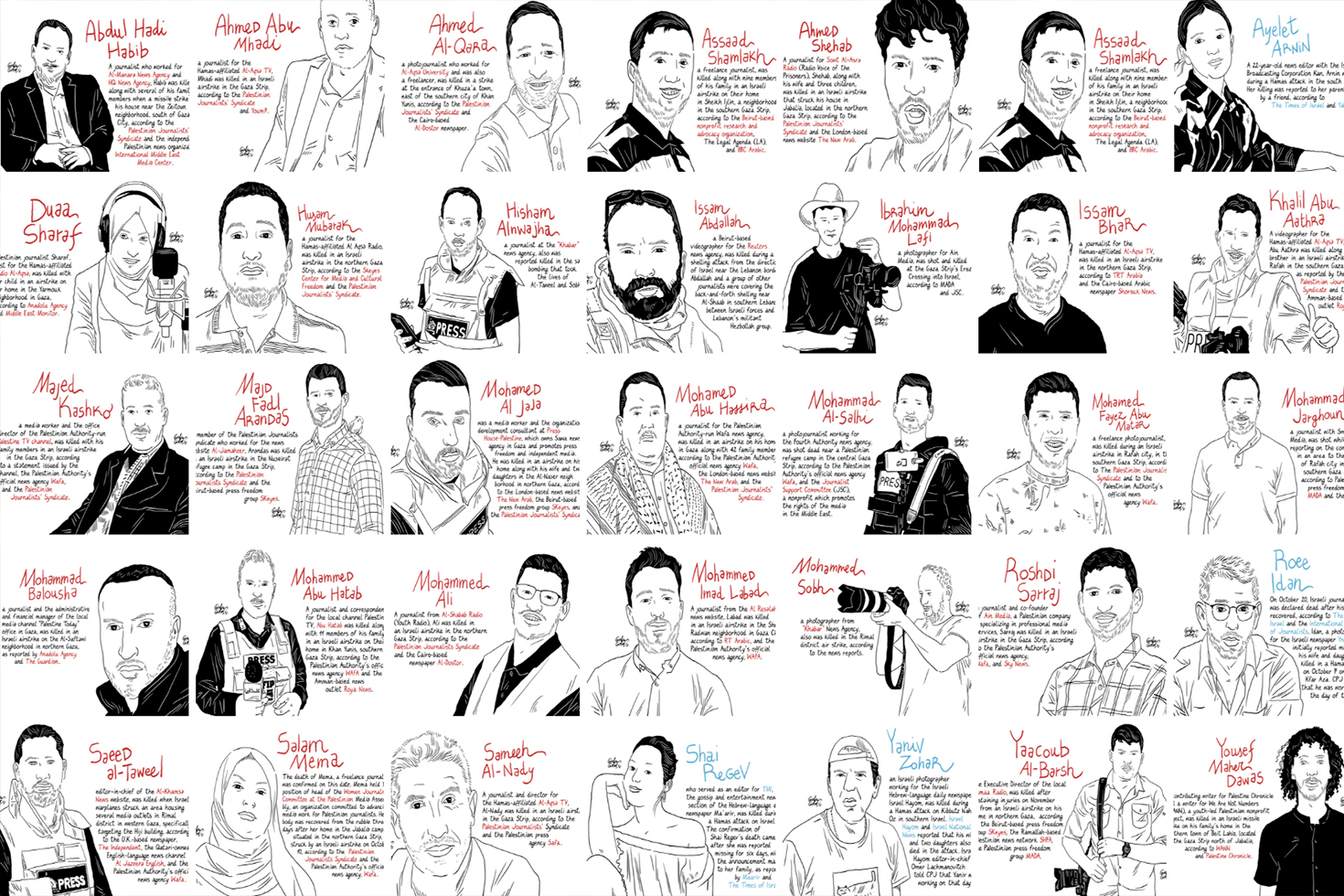 کشته‌شدن ۶۷ خبرنگار دریک‌سال!
